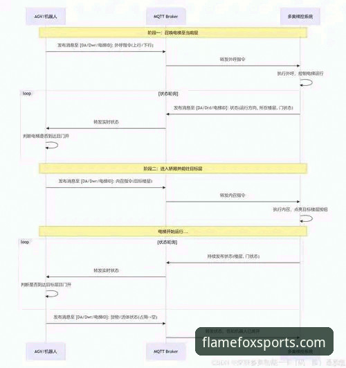 火狐体育X2A7登录与下载全流程详解